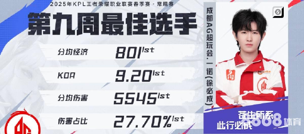 贝博体育 - cba新赛季各球队外援