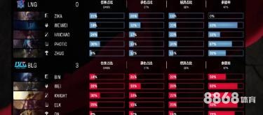 贝博体育 - 罗马新赛季球衣