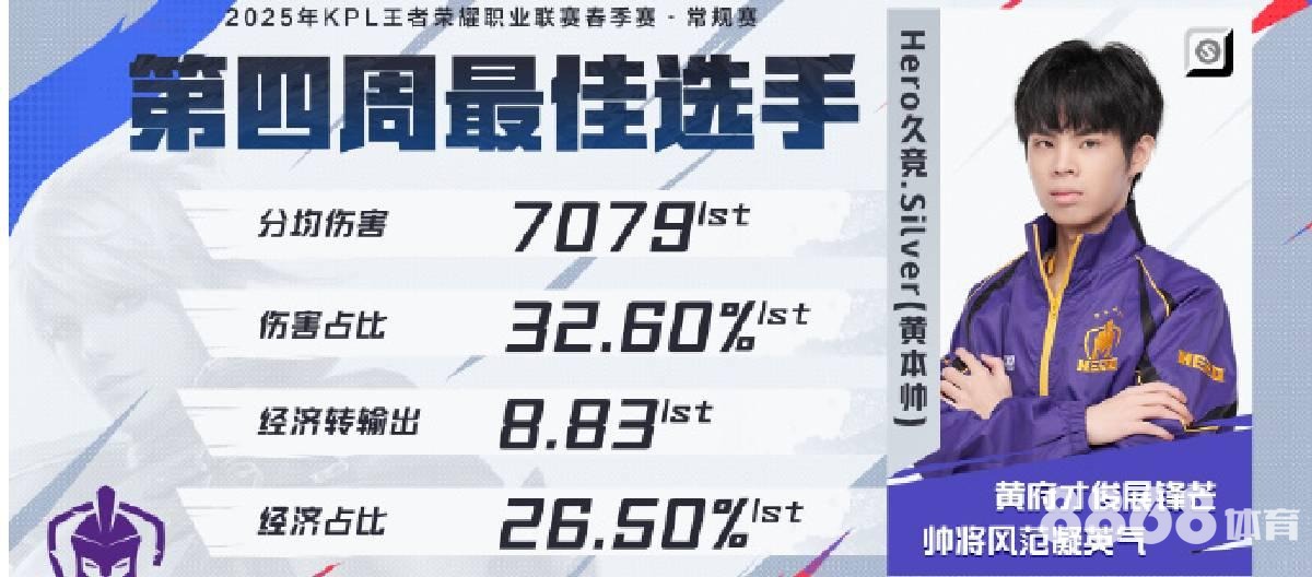 贝博体育 - 虎扑nba数据