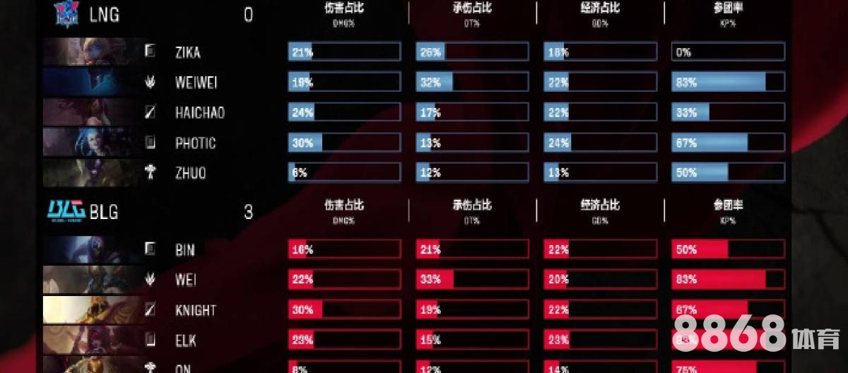 贝博体育 - 新赛季罗斯